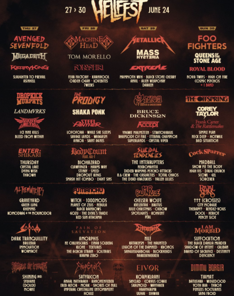 Hellfest 2024: after Bad Omens, these 2 groups canceled s at the metal festival