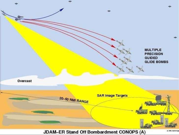  The Pentagon bought kits for JDAM aircraft bombs worth 7 billion dollars from Boeing.