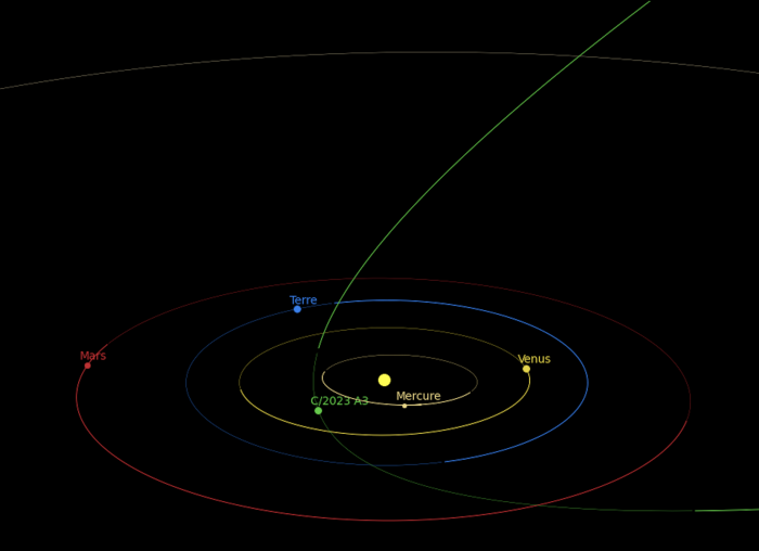 Comet Tsuchinshan-Atlas: here's how to admire the comet of the century this weekend