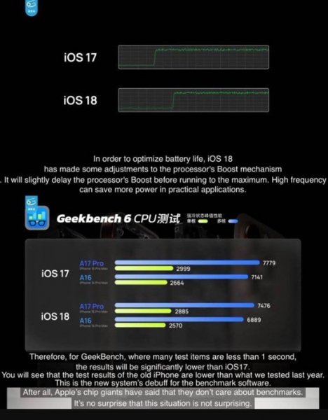 The autonomy of the iPhone smartphone increases due to the reduction of the processor frequency in iOS 18