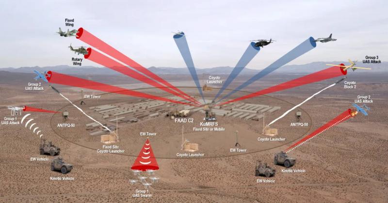 American developers introduced a revolutionary Coyote drone that can destroy 10 UAVs at the same time