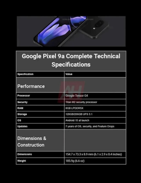 Google Pixel 9a specifications revealed: almost a premium smartphone