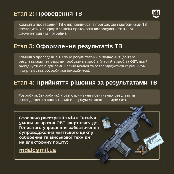 The Ministry of Defense of Ukraine explained the process of typical tests for weapons and equipment